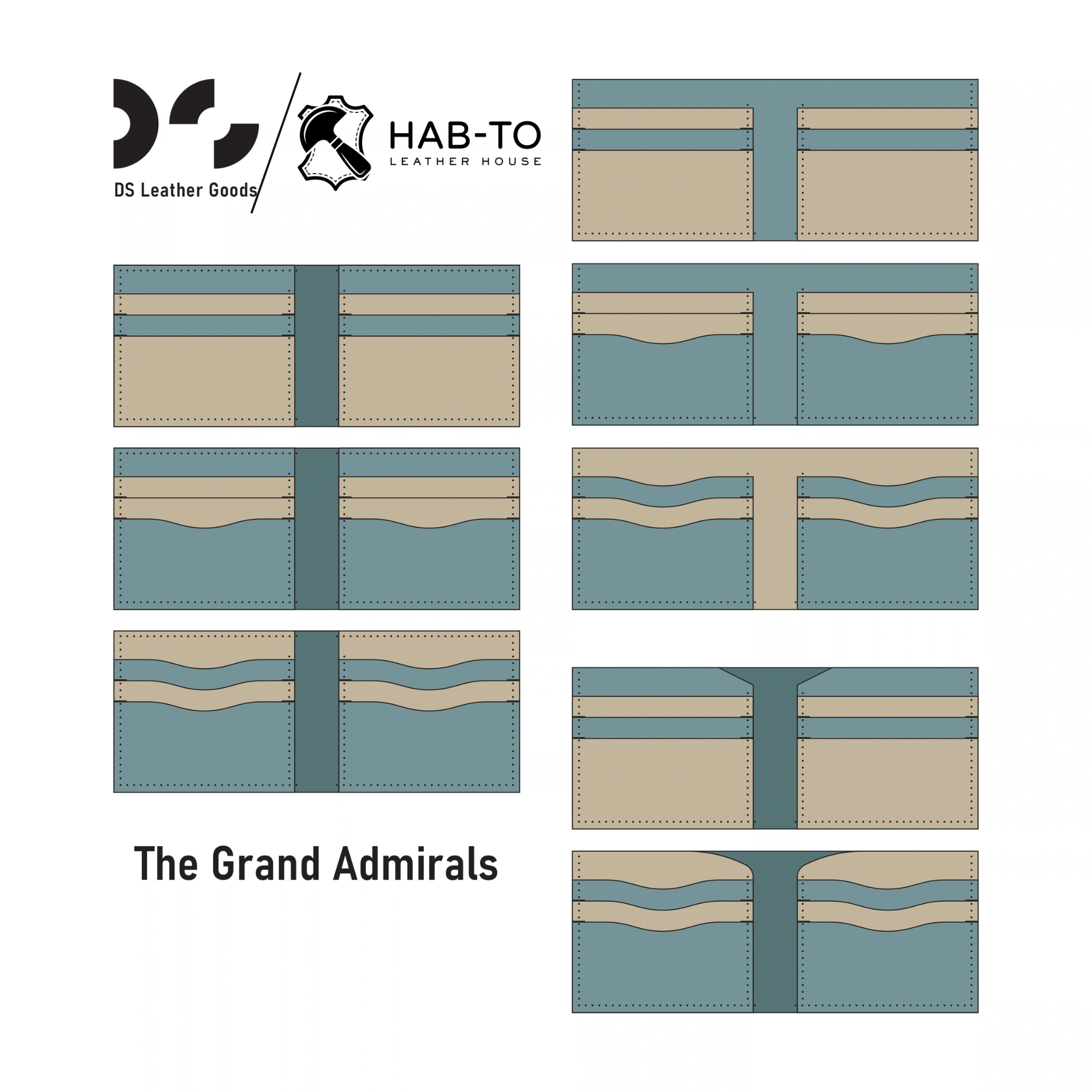 The Admiral Wallets | Advanced Wallet Pattern PDF