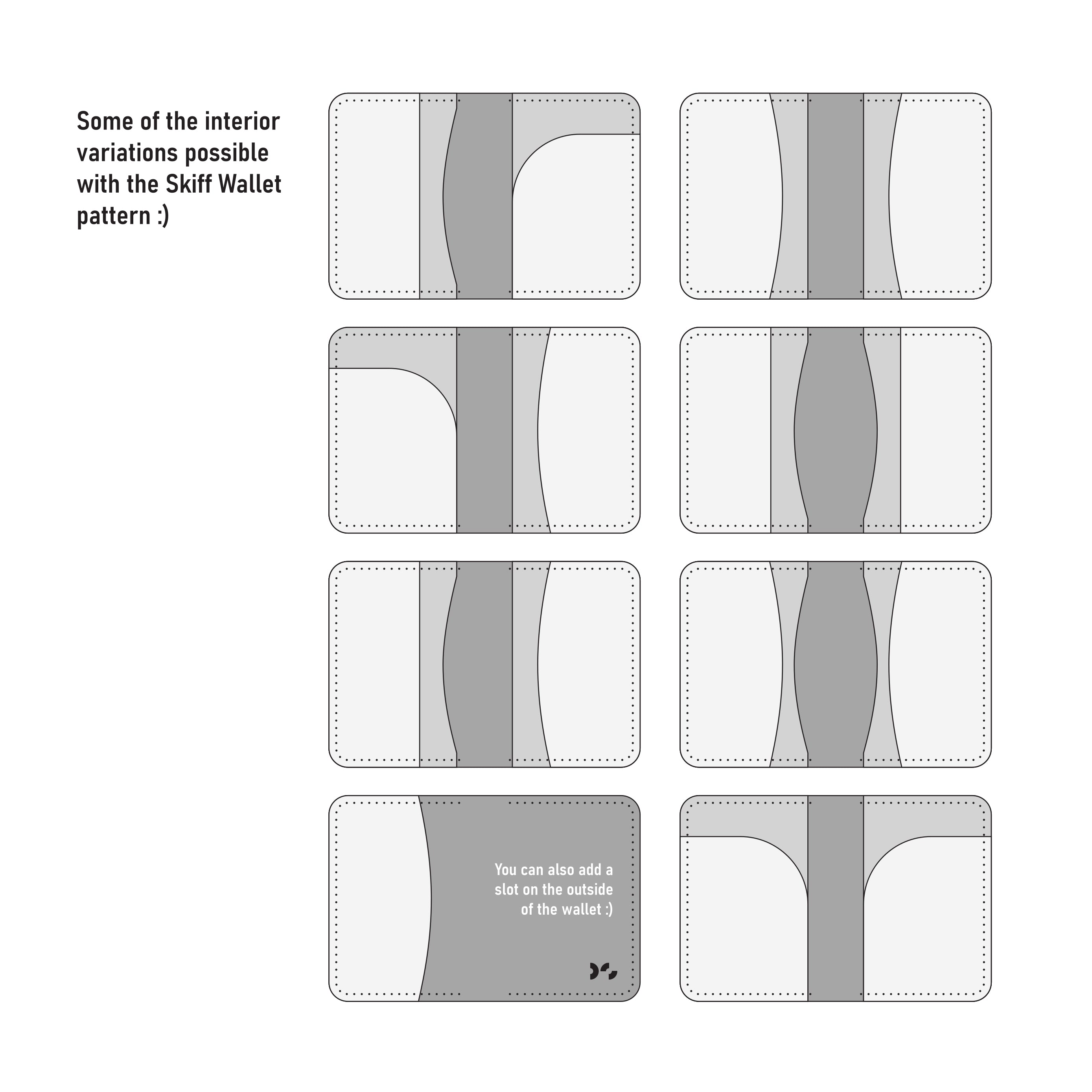 The Skiff Wallet | Beginner Leather Wallet Pattern