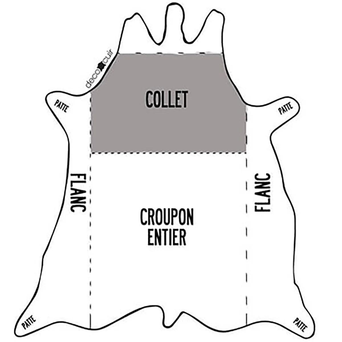 NIAGARA collar belt leather straps - Radermecker Tannery